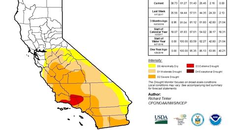 Nearly Half Of California Emerges From Drought In Latest Report : The ...