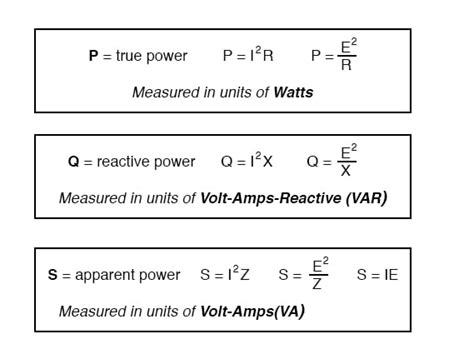 Electrical Circuit Diagram Pdf Ring Main Unit As An Important Part Of ...