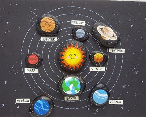 Planet painting easy: Painted solar system from Artistro