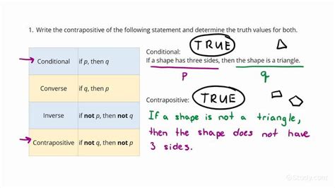 Writing & Determining Truth Values of Converse, Inverse ...