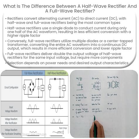 What is the difference between a half-wave rectifier and a full-wave ...