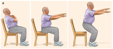 Prevention of Falls in the Elderly | NEJM Resident 360