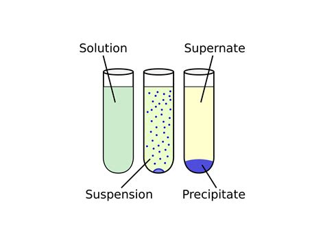 Precipitate Definition and Example in Chemistry