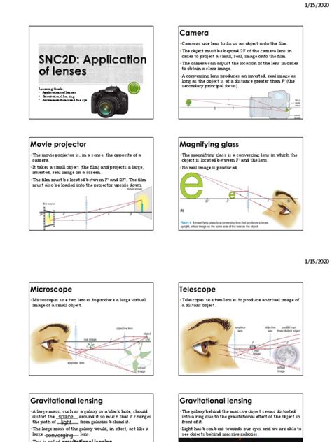 Application of Lenses Notes | PDF | Human Eye | Eye