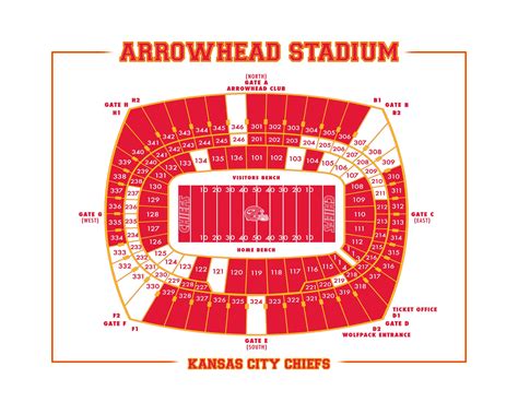 Arrowhead Stadium Seating Chart