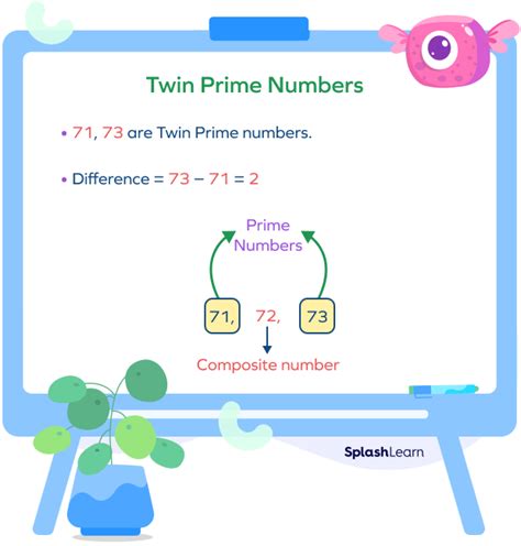 What Are Twin Primes? Definition, List, Properties, Examples