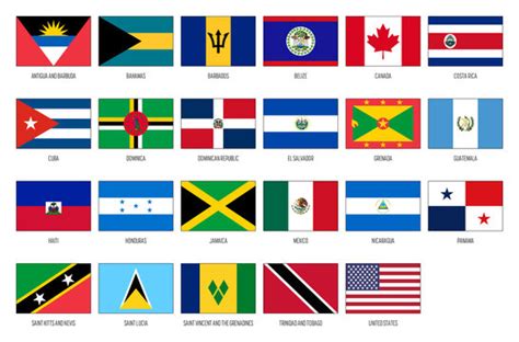 Flags Of Caribbean Countries