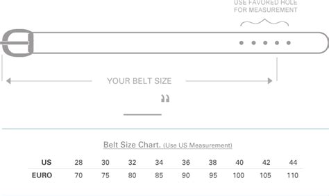 |Measure Your Belt Size & Videos| — Lombardi Leather