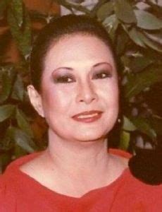 List of Celebrities with first name: Charito - FamousFix List