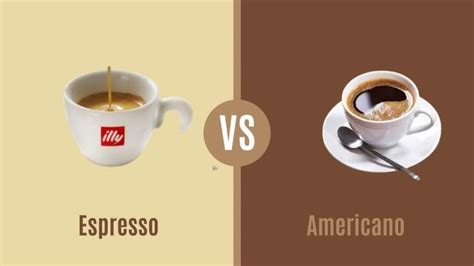 Espresso vs Americano