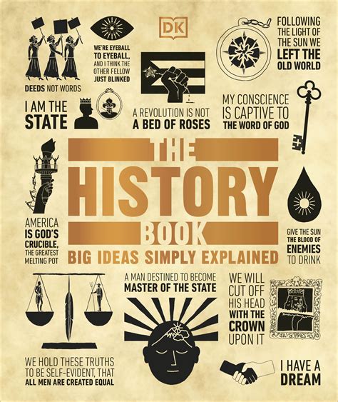 The History Book by DK - Penguin Books New Zealand