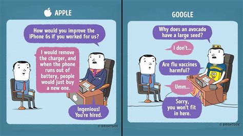 These 13 Witty Illustrations Show How Job Interviews Would Go If ...