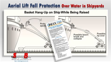 Aerial Lift Fall Protection over water in shipyards -Quick Cards ...