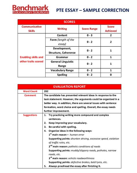 PTE Writing Correction for Essay and Summarise Written Text Topics