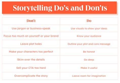 The Ultimate Guide to Storytelling