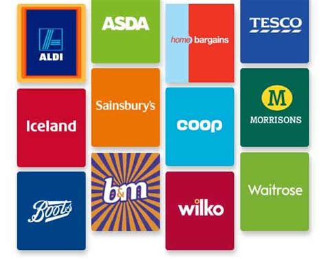 The Top 50 Supermarket Chains in UK - RedSheep