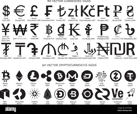 Currencies signs vector set, vector currency symbols isolated over ...