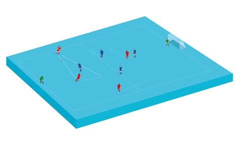 Práctica de fútbol sala: fomentar el juego creativo - Fútbol Education