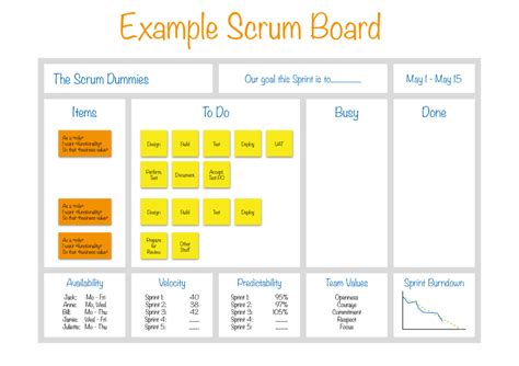 Ace Scrum Task Board Excel Template Cute Budget Planner Printable