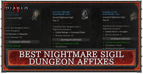 Best Nightmare Dungeons for Season 1 | Diablo 4 (D4)｜Game8