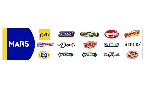 Mars Wrigley taps Brand Central to expand licensing opportunities ...