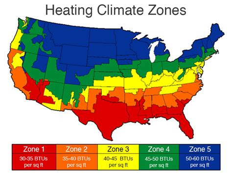 Calculate How Many BTUs are Needed to Heat Home - Inch Calculator