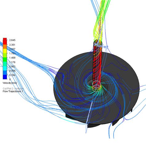 Solar Updraft Tower Project - Cape Horn Engineering