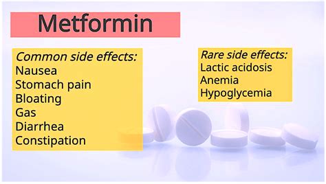 Metformin: Know About Medicine to Treat Type 2 Diabetes