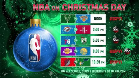 Nba Christmas 2024 - Nola Terrye