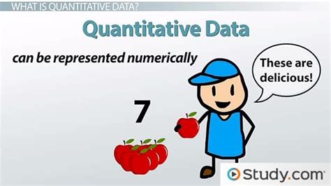 Quantitative Data Science