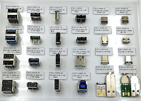 USB Connector Type a, Type B, Type C, HDMI - USB2.0 Connector and ...