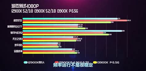 Early Core i9-13900K performance review displays incredible multi-core ...