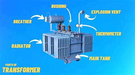 14 Basic Parts of Transformer & Its Functions [Names & PDF]