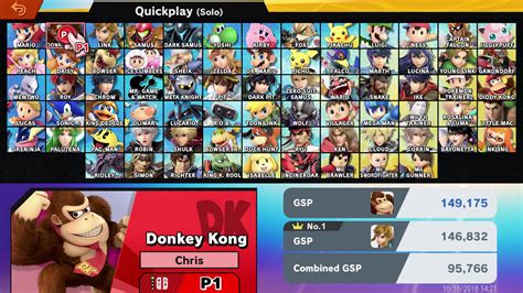 'Super Smash Bros. Ultimate' DLC fighters have already been decided