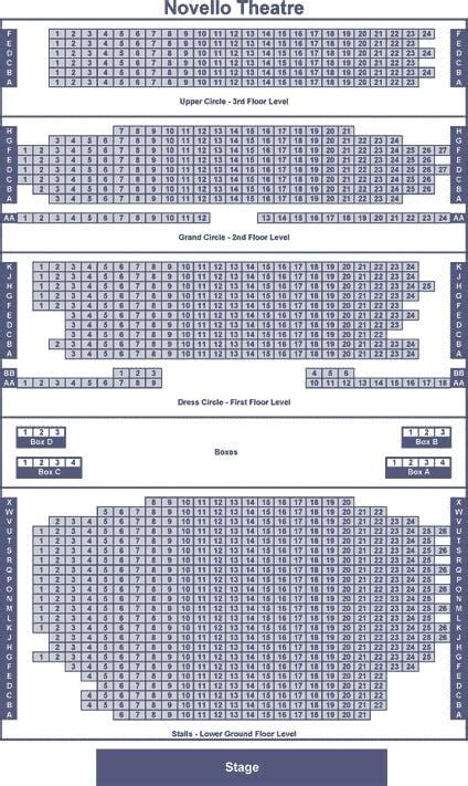 Mamma Mia! - West End Seats