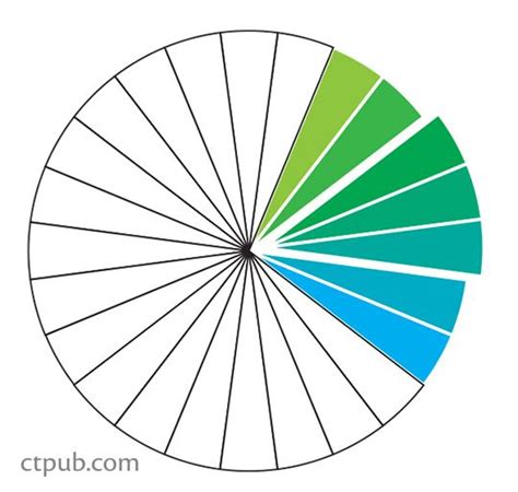 Color Theme of the Day: Blue-Green and Analogous Colors | Color palette ...