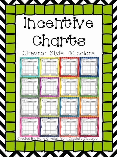 Crystal's Classroom: Incentive Charts