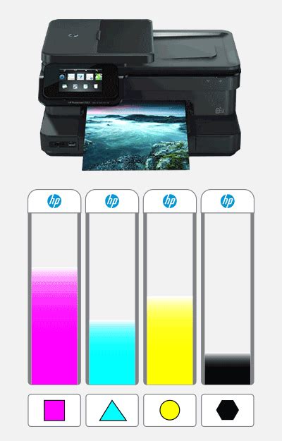 How To Check Hp Printer Ink Levels - Forcesurgery24