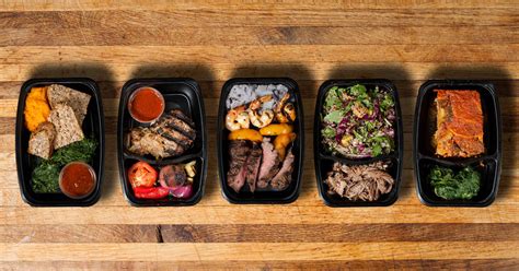 Factor 75 Review: Keto and Paleo Meal Delivery Options Plus More ...