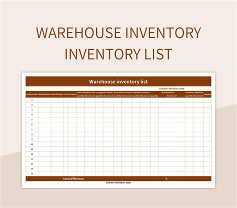 Warehouse Inventory Inventory List Excel Template And Google Sheets ...