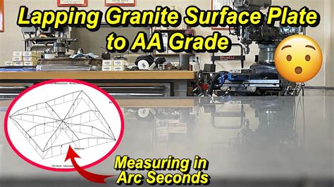 Lapping my Granite Surface Plate to AA Grade - YouTube