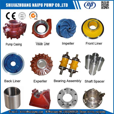 Water Pump Spare Parts Hs Code | Webmotor.org