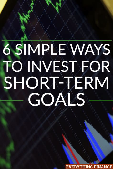 6 Simple Ways to Invest for Short-Term Goals