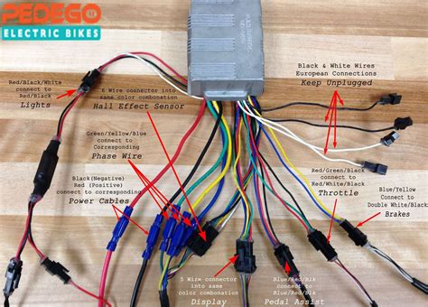 15+ Electric Bike Controller Wiring Diagram | Sepeda listrik, Sepeda, Mobil