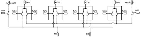 Switching function mux. | Download Scientific Diagram