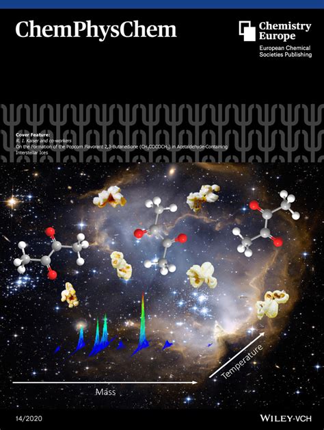 Current Astrochemistry Publications