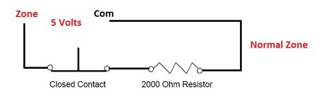 End Of Line Resistor Installation