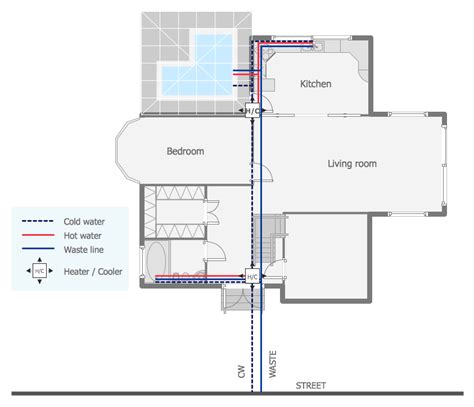 Plumbing Plans Convenient Use The Predesigned House