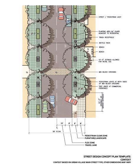 5.3 Street Concept Plans :: Seattle Streets Illustrated