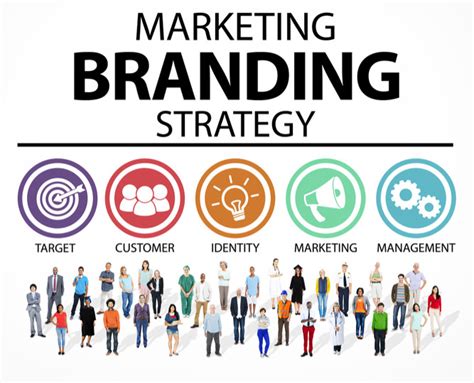 Marketing Branding Strategy